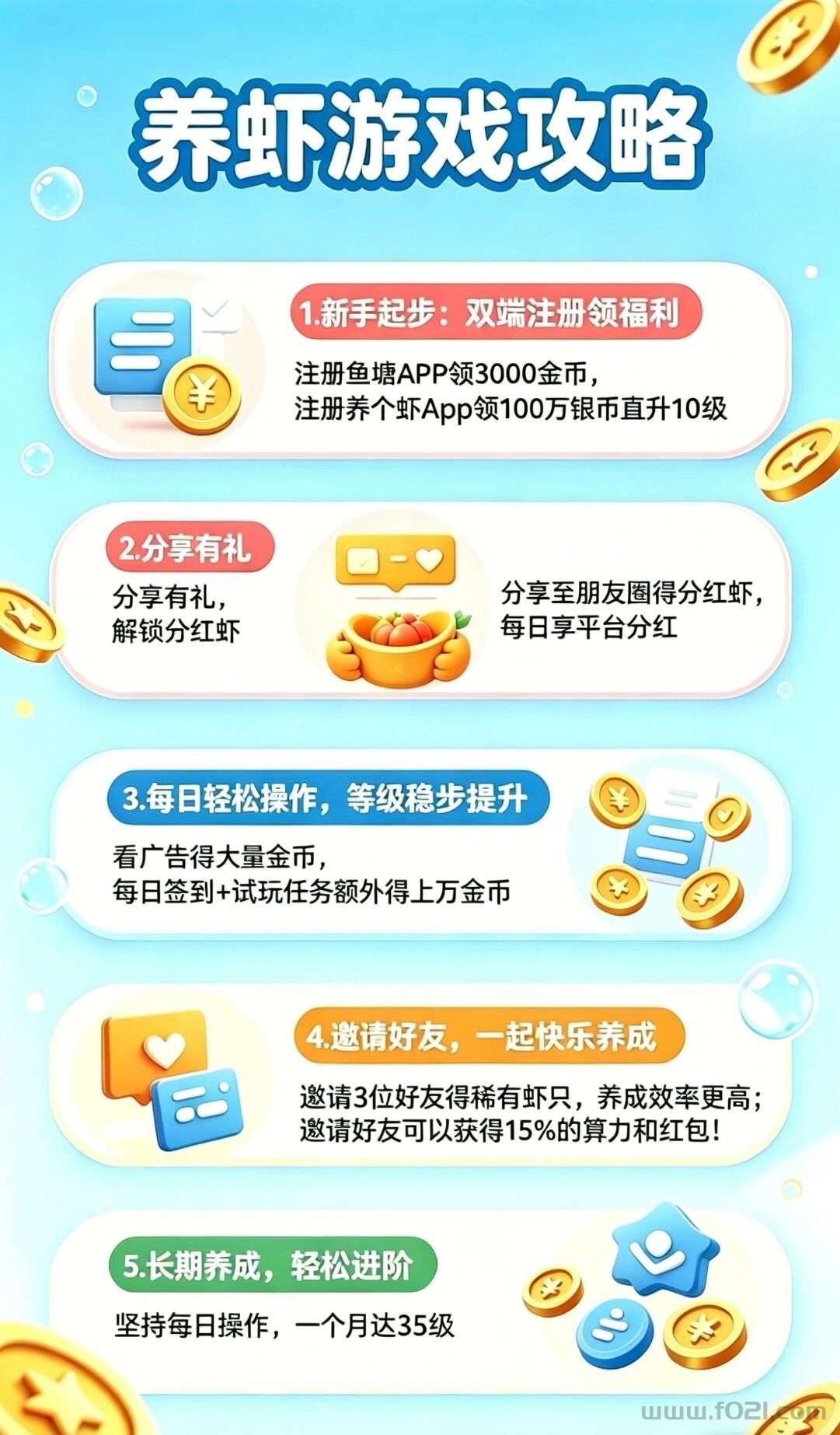 我爱云ai养虾，手机养虾养家糊口的人