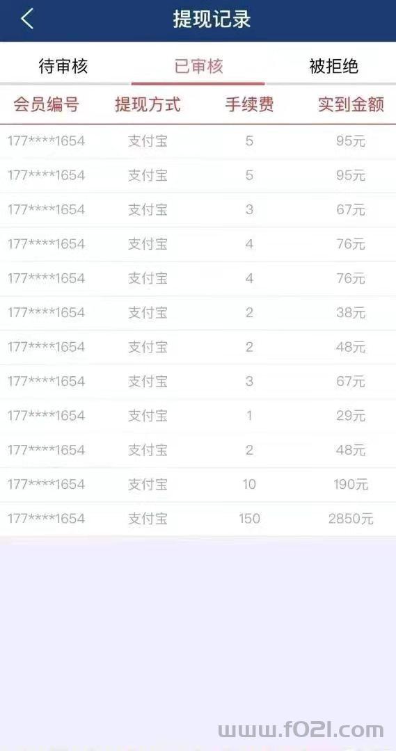 2026正规菠萝暴富项目，挂机赚钱日入100+