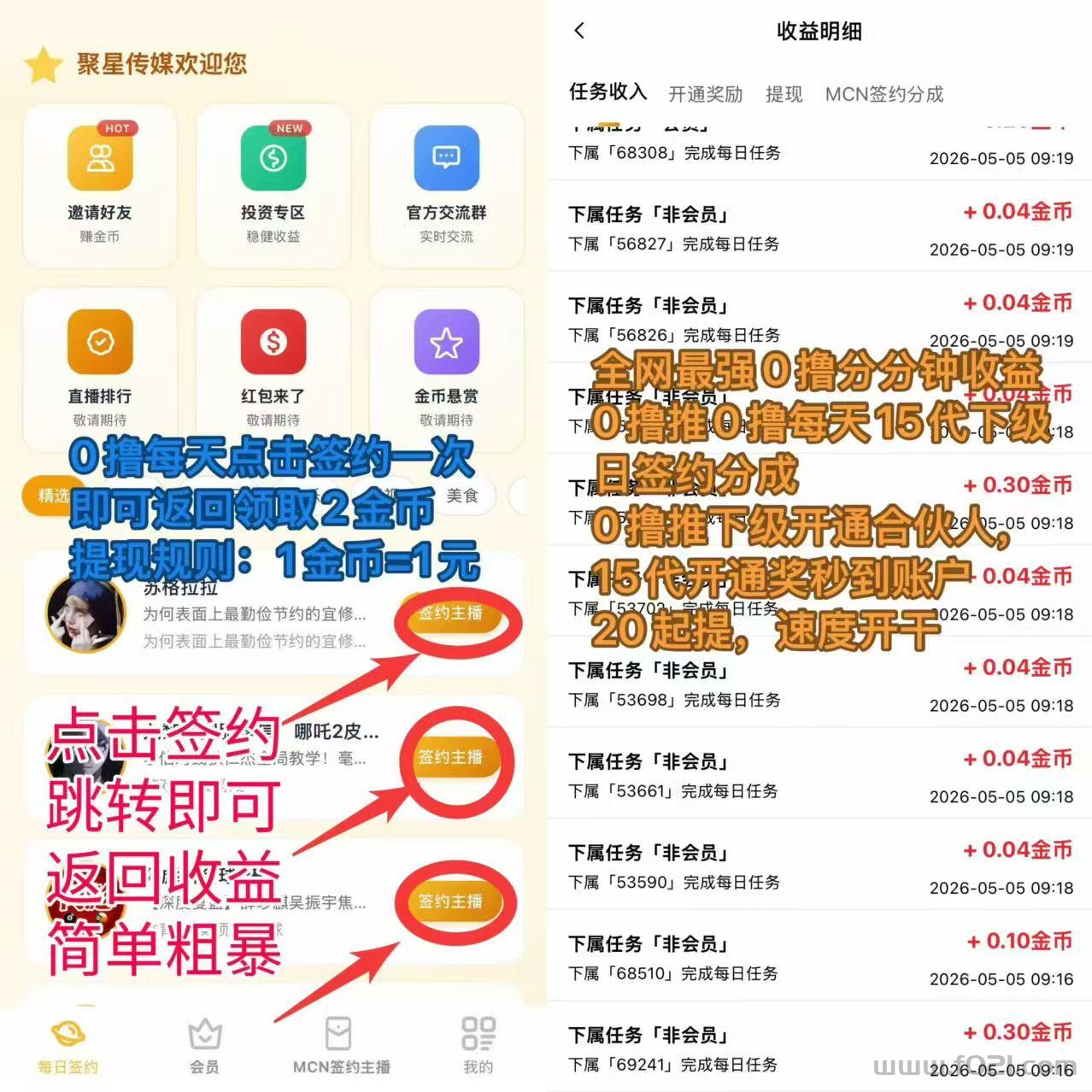首码《聚星传媒》暴力0撸每天签约一次2元。
