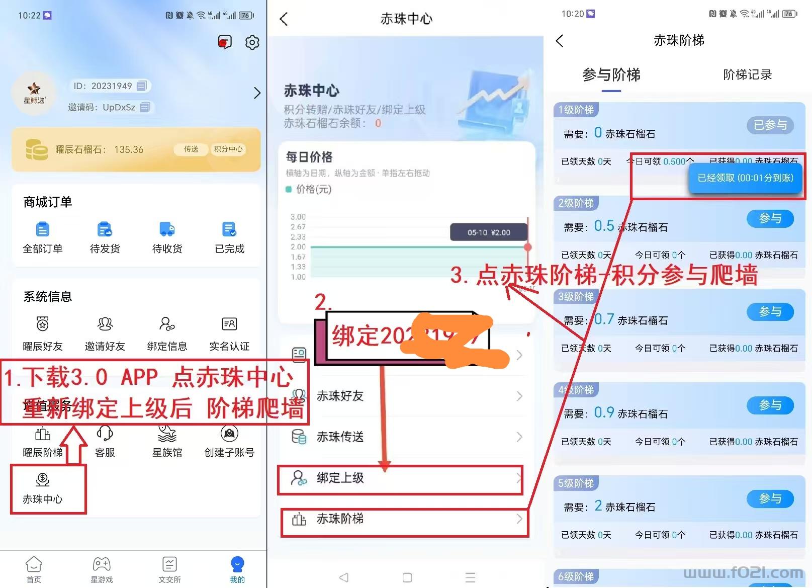 首码星途3.0来袭，0撸搞起。