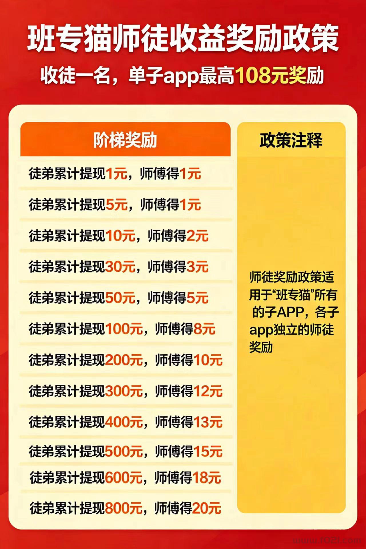 1000000948.jpg 班专猫火爆预热5月14日上午10点上线,福利拉满跟着开发者一起赚米吧