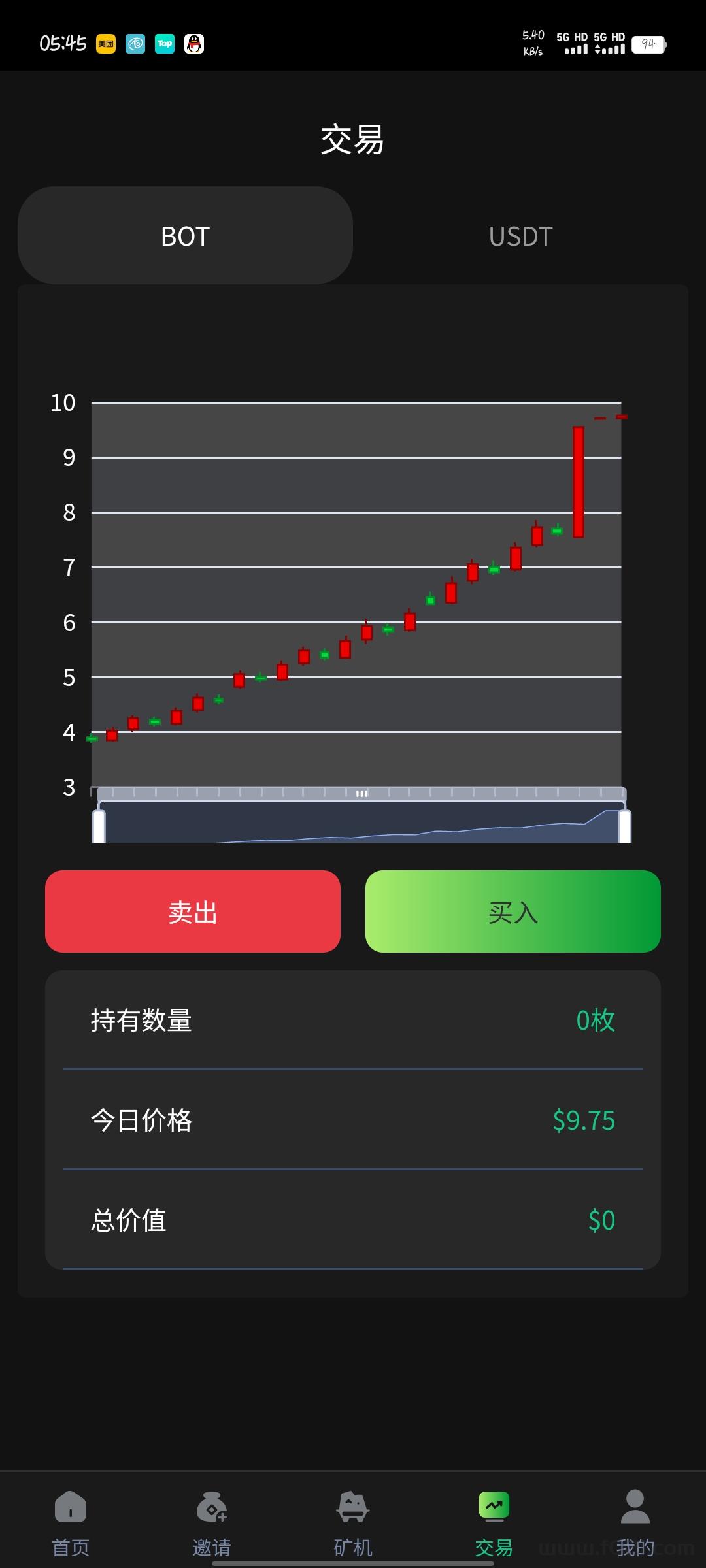 BOT0撸首码