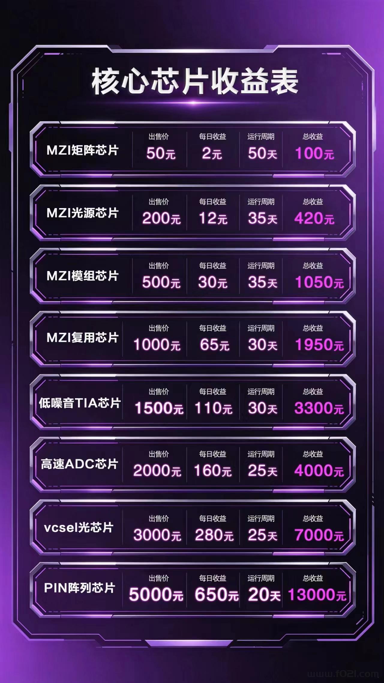 mmexport1779248273757.jpg 薪算科技首码,全网最给力的0撸,注册可免费激活“ai元铸机” 终身收益