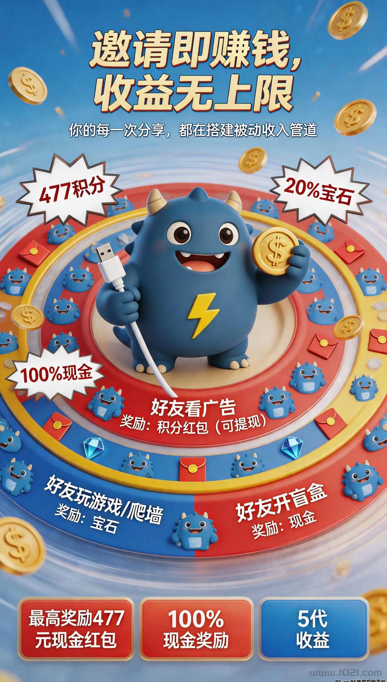 mmexport1779764719026.jpg 怪兽充电游戏刚起步,扶持力度满级