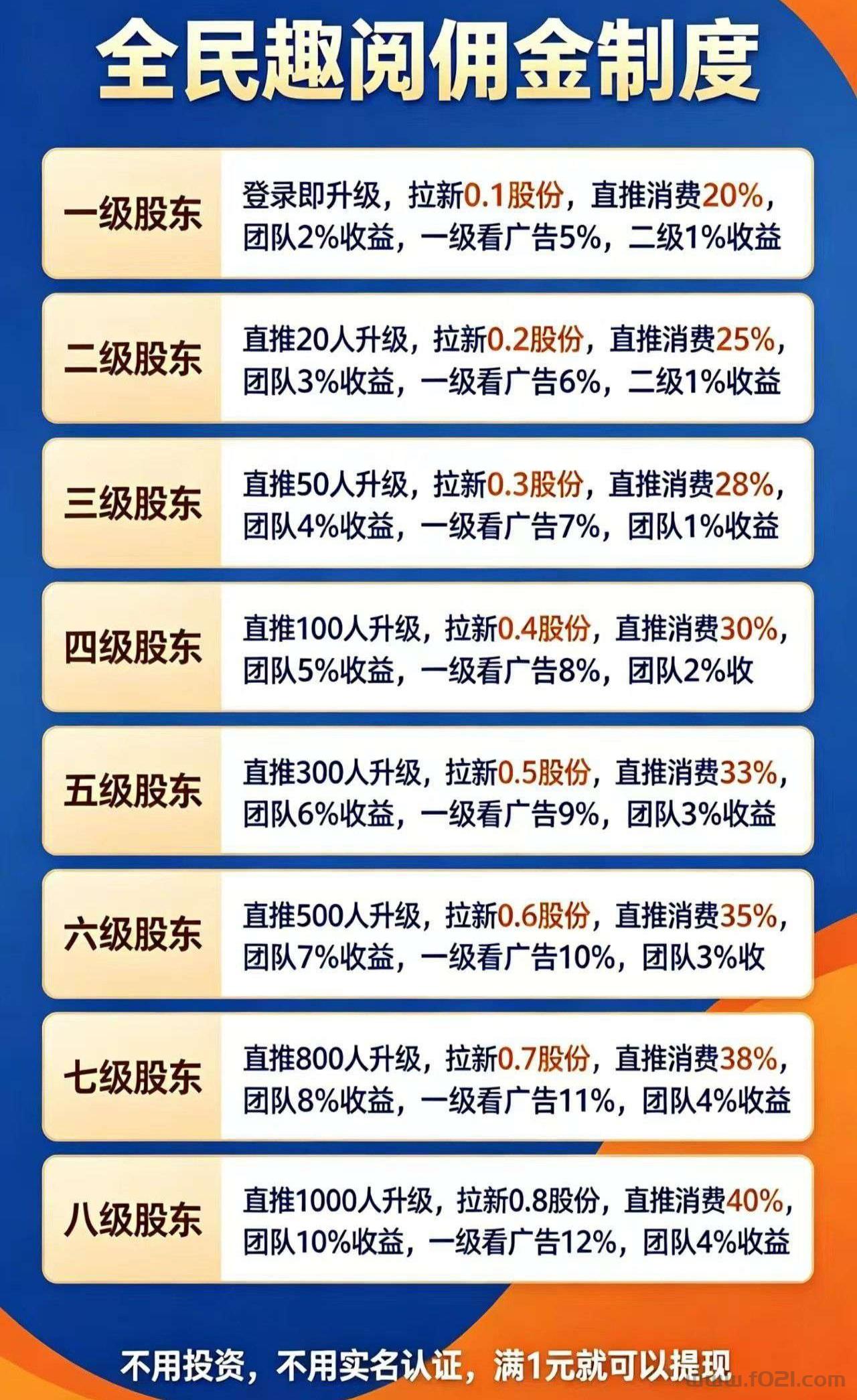 IMG_20260527_131216.jpg 全民趣阅零撸,一个平台12种赚米方式
