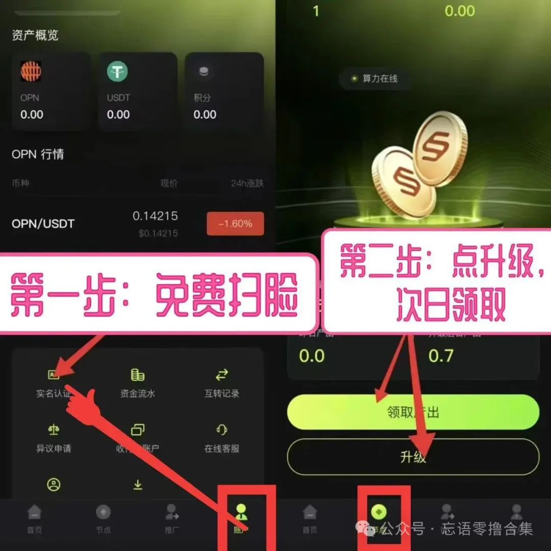 0撸OPN爬墙，注册认证完成后发id送5级。