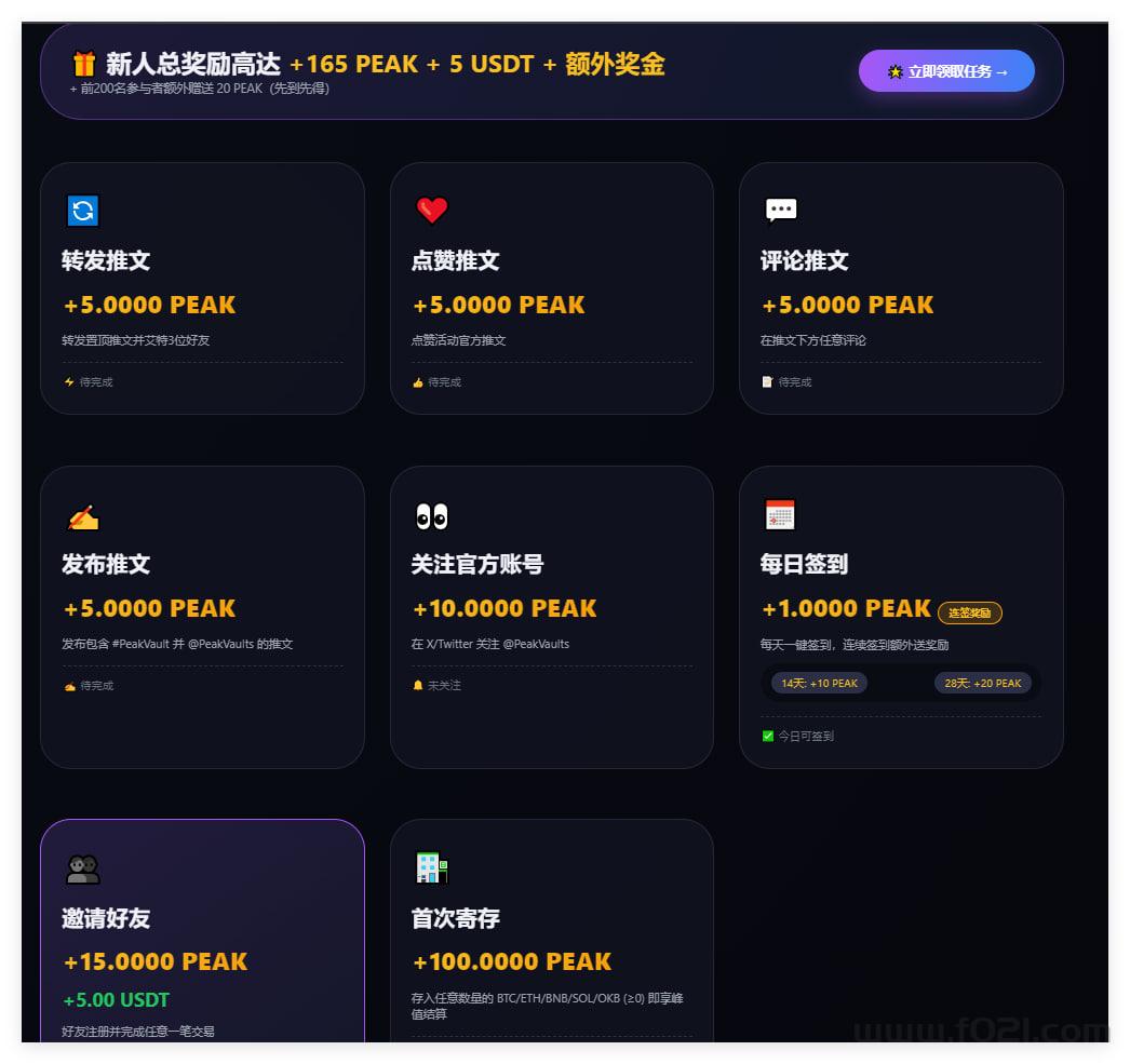 PeakVault：区块链行业银行零撸PEAK币