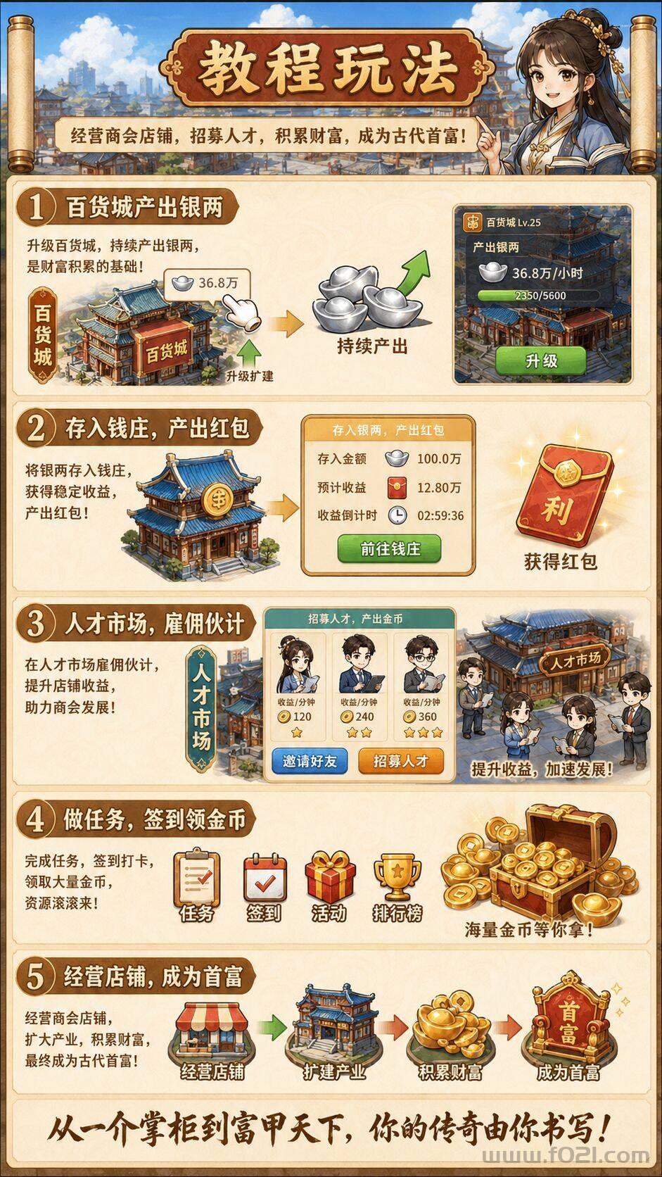 2026时尚创业街，零撸党必冲，零撸玩法简单，每天稳定赚