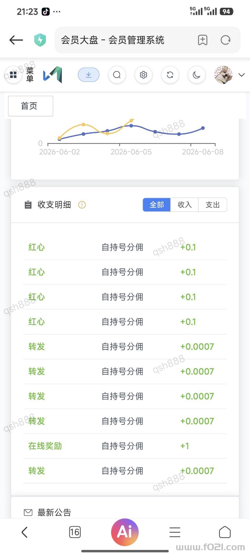 1000027311.jpg 视屏号点赞点关注,单号每天零撸10-30米。全网首发-老板一手直招顶级代理!!