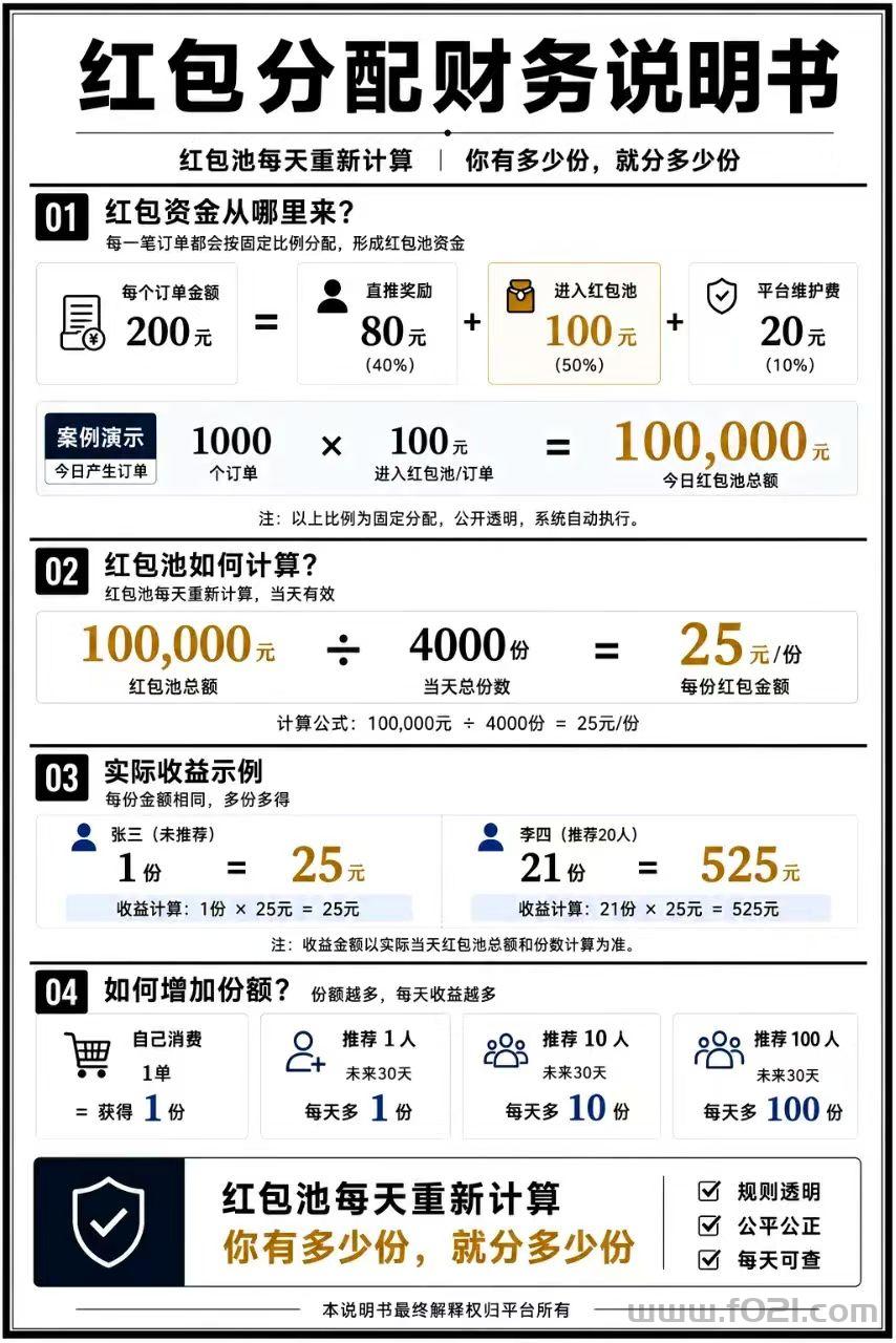 03.jpg 【人多精英版】缺精准客户的来,流量大,转化高!