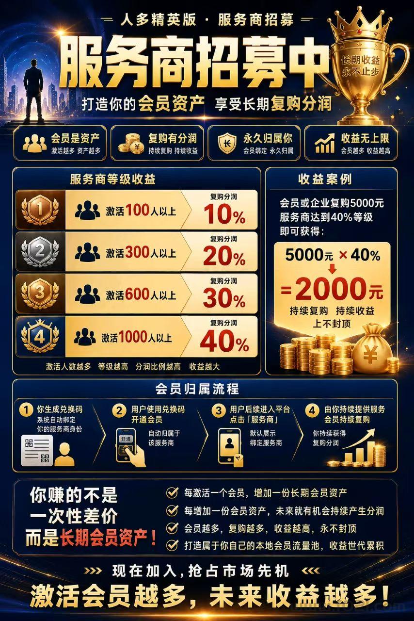 05.jpg 【人多精英版】同城模式即将上线,转化率非常高