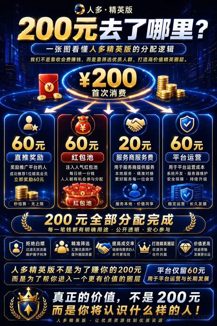 004.jpg 【人多精英】同城正式版即将上线,收益和转化率更高!