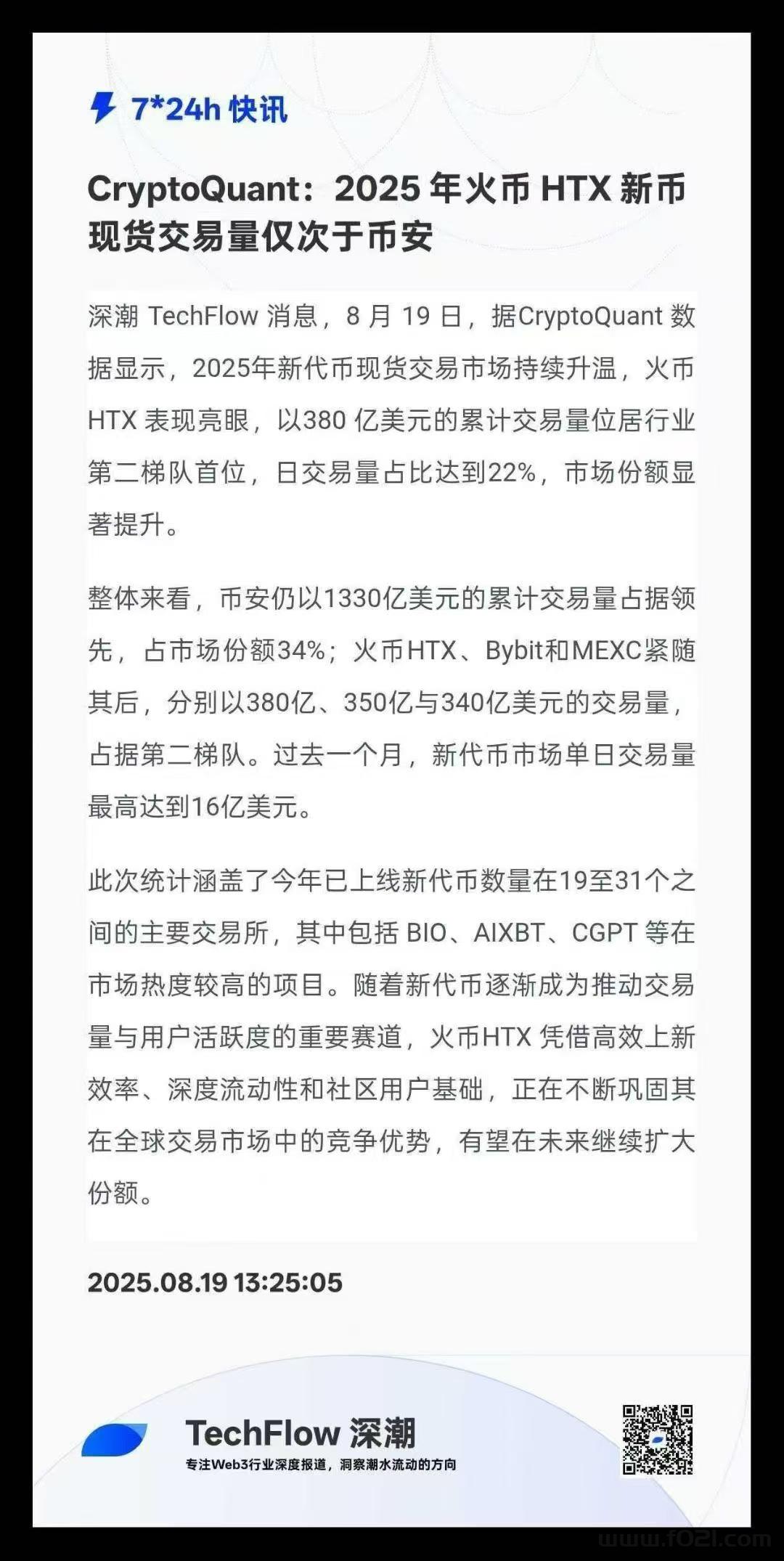 火币htx新币交易额第二.jpg 火币炸裂返场圈内顶流孙宇晨控股站台推出全新HTX平台币波场链TRX资本背书并登陆纳斯达克大屏对标BNB和OKB